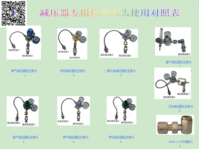 臨清SH－26型減壓器專用檢定接頭